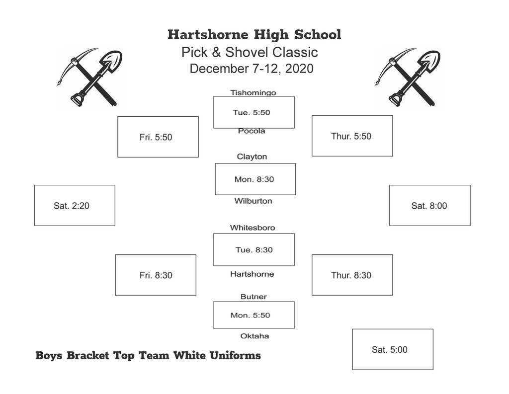 Hartshorne Public Schools