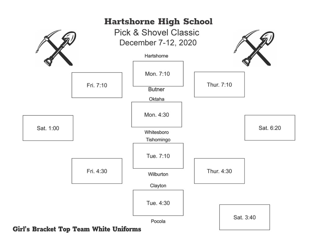 Hartshorne Public Schools